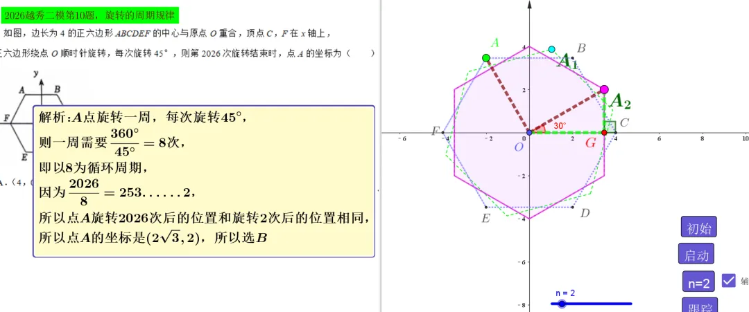 从2025中考数学天河区模拟到2026中考数学越秀区二模 ——数学旋转问题“周期法”破解 第8张
