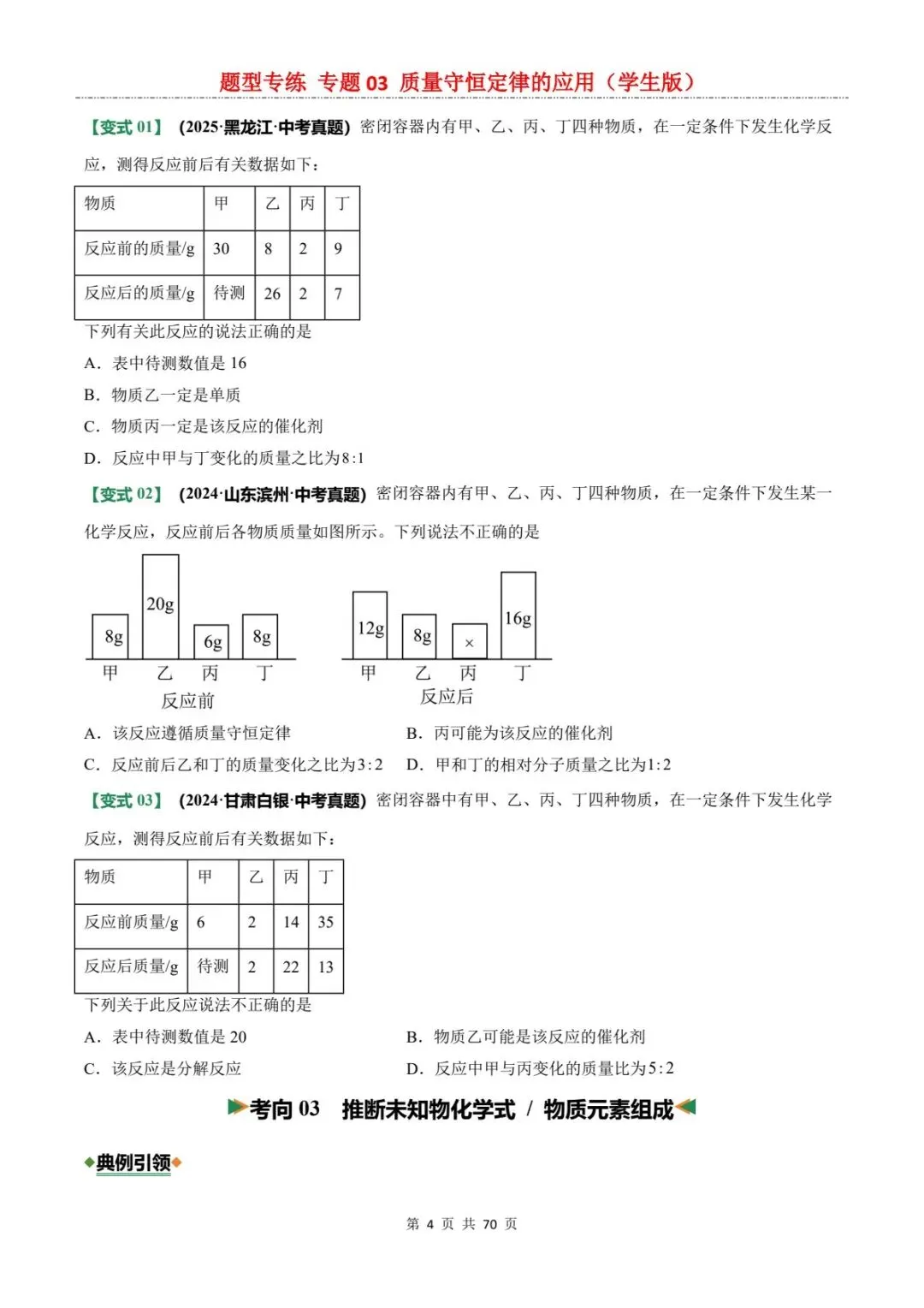 2026中考化学题型专练丨质量守恒定律,一篇吃透所有题型!(电子版可打印) 第12张