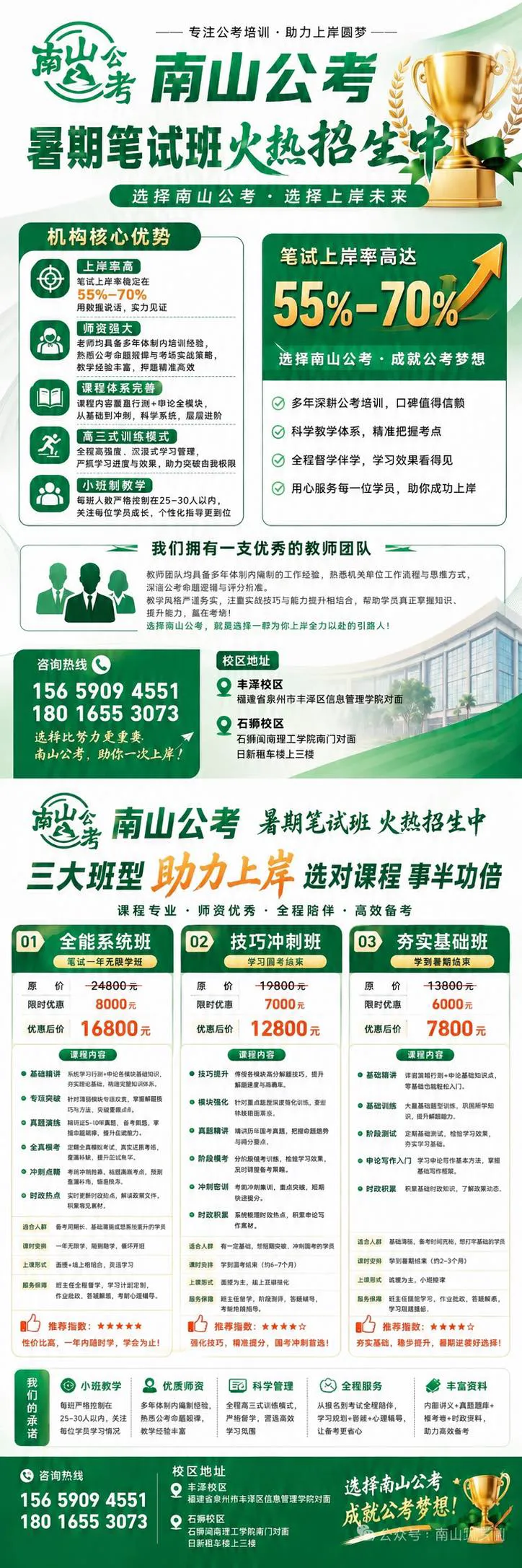 模考51分到实战143分:福建学长用145天证明,考公不是“玄学” 第2张 模考51分到实战143分:福建学长用145天证明,考公不是“玄学” 第2张