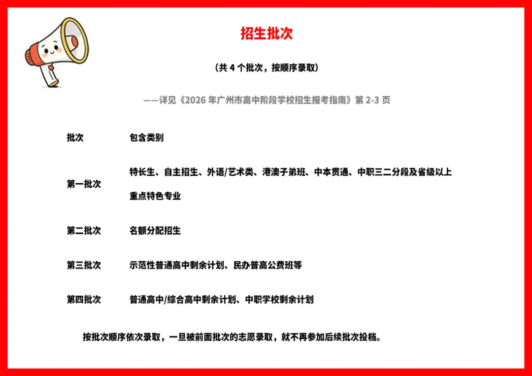 中考志愿怎么填?快用“AI助手”问清楚 第20张 中考志愿怎么填?快用“AI助手”问清楚 第20张