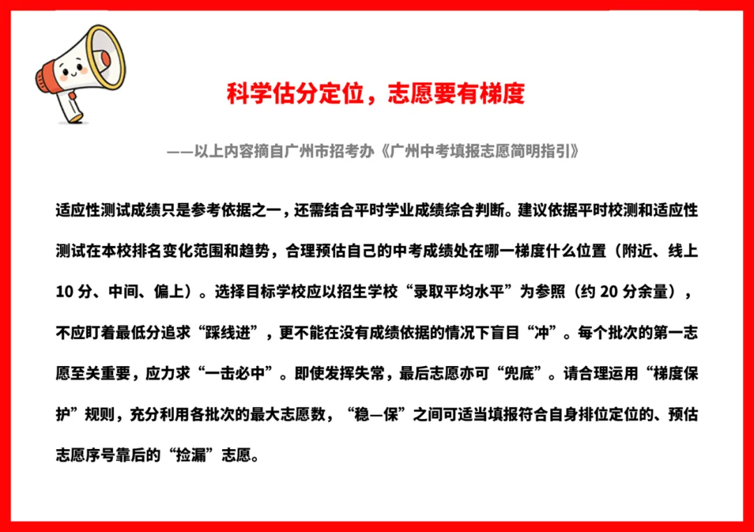 中考志愿怎么填?快用“AI助手”问清楚 第24张 中考志愿怎么填?快用“AI助手”问清楚 第24张