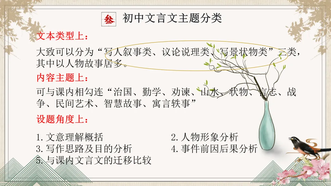 中考文言文阅读这样上,学生听得很明白! 第4张