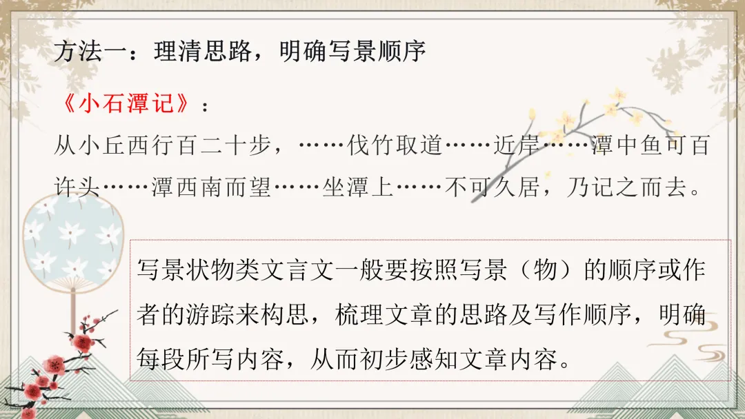 中考文言文阅读这样上,学生听得很明白! 第15张