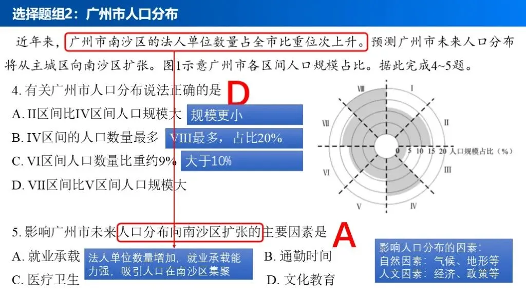 【真题解析36】2025年高考地理试题解析——湖南卷 第13张 【真题解析36】2025年高考地理试题解析——湖南卷 第13张