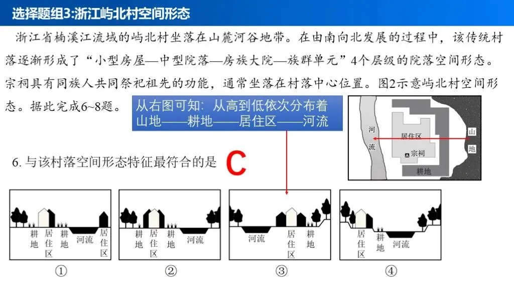 【真题解析36】2025年高考地理试题解析——湖南卷 第14张 【真题解析36】2025年高考地理试题解析——湖南卷 第14张