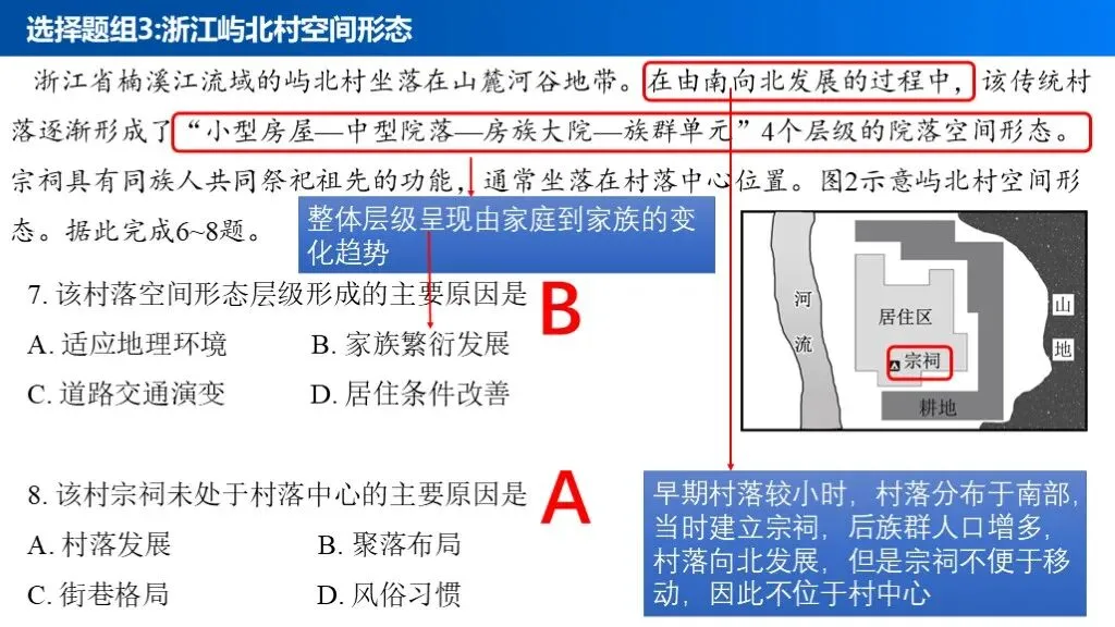 【真题解析36】2025年高考地理试题解析——湖南卷 第15张 【真题解析36】2025年高考地理试题解析——湖南卷 第15张