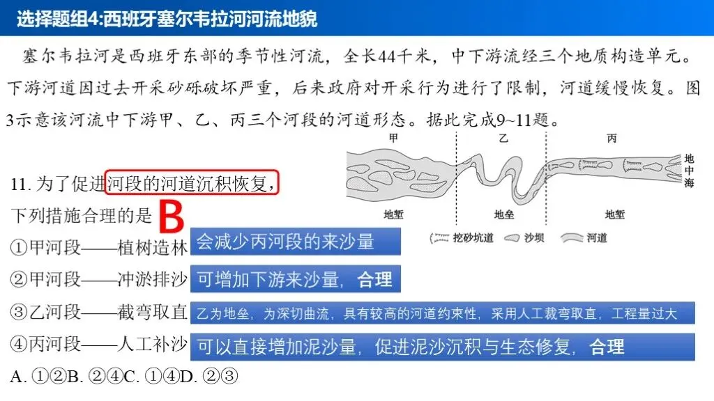 【真题解析36】2025年高考地理试题解析——湖南卷 第17张 【真题解析36】2025年高考地理试题解析——湖南卷 第17张