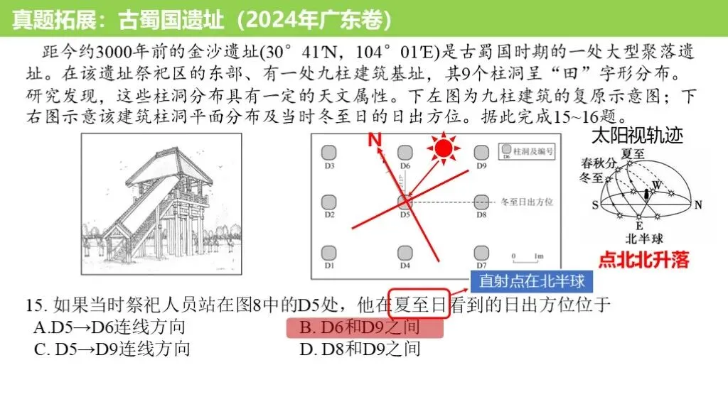 【真题解析36】2025年高考地理试题解析——湖南卷 第24张 【真题解析36】2025年高考地理试题解析——湖南卷 第24张