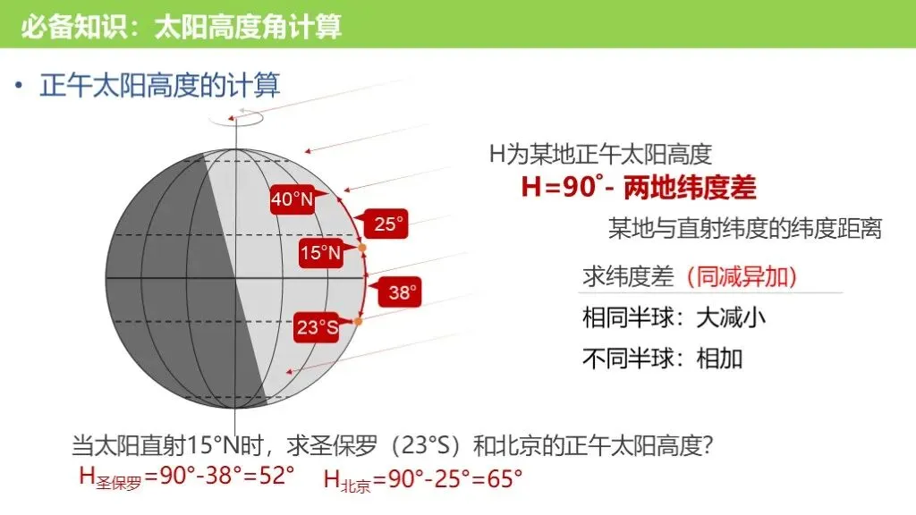【真题解析36】2025年高考地理试题解析——湖南卷 第26张 【真题解析36】2025年高考地理试题解析——湖南卷 第26张
