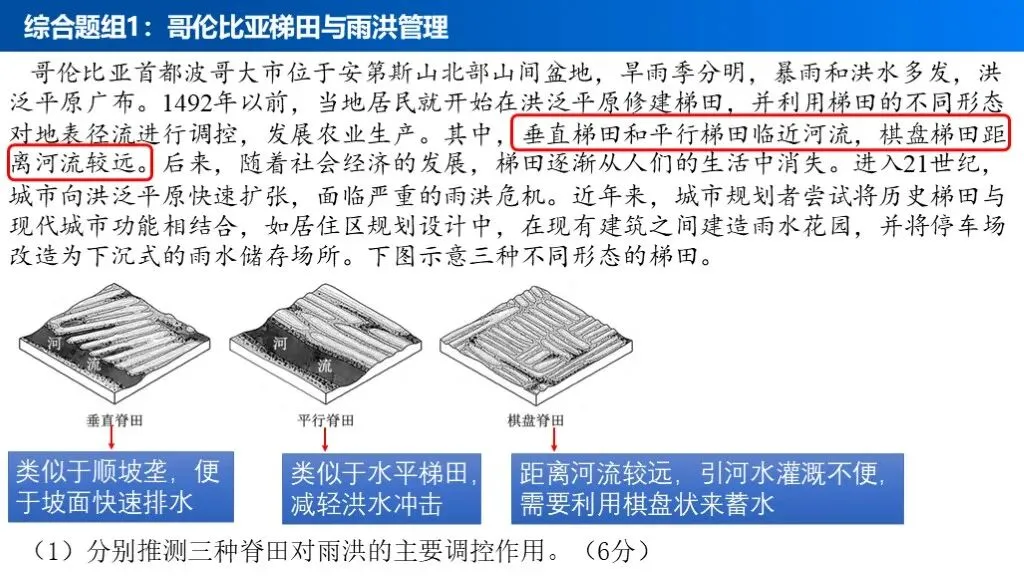 【真题解析36】2025年高考地理试题解析——湖南卷 第27张 【真题解析36】2025年高考地理试题解析——湖南卷 第27张