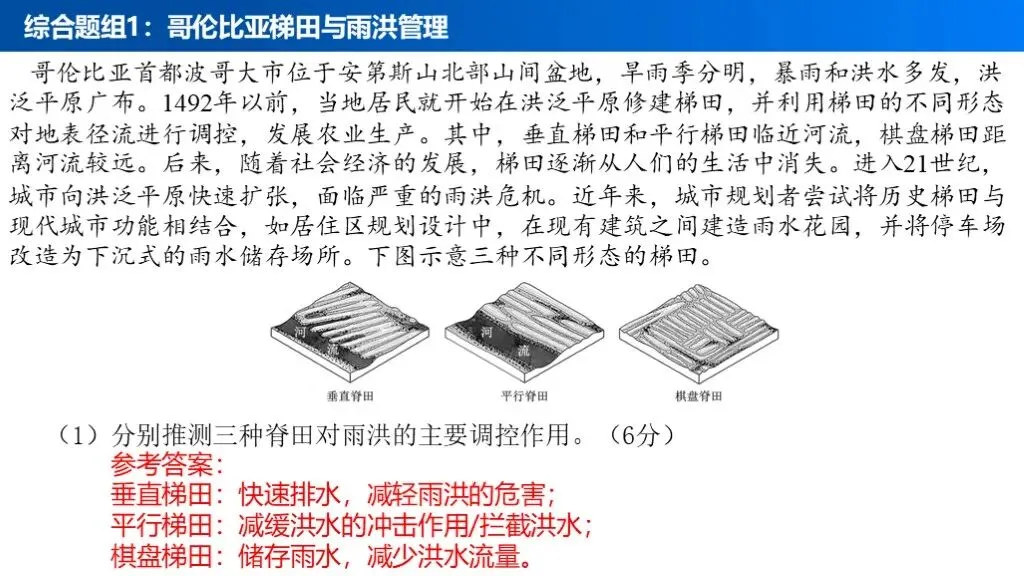 【真题解析36】2025年高考地理试题解析——湖南卷 第28张 【真题解析36】2025年高考地理试题解析——湖南卷 第28张