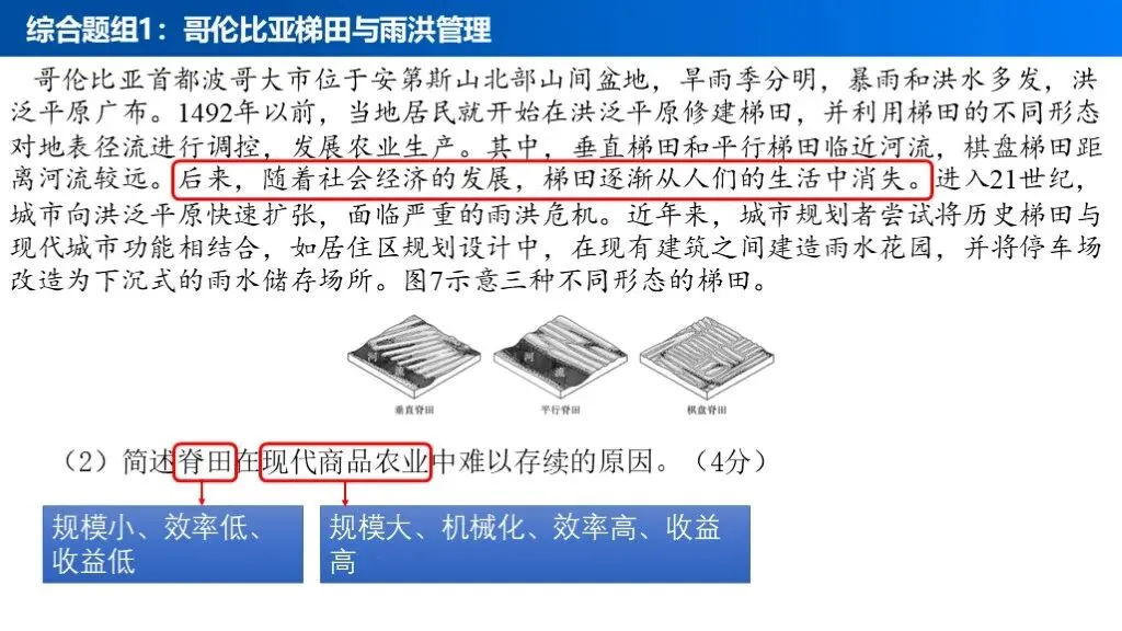 【真题解析36】2025年高考地理试题解析——湖南卷 第29张 【真题解析36】2025年高考地理试题解析——湖南卷 第29张