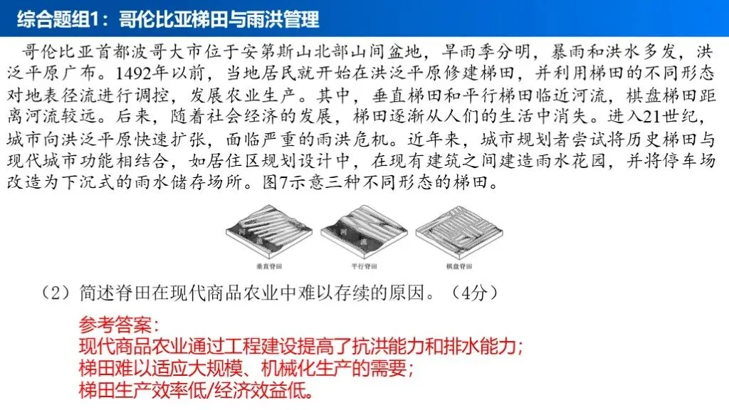 【真题解析36】2025年高考地理试题解析——湖南卷 第30张 【真题解析36】2025年高考地理试题解析——湖南卷 第30张