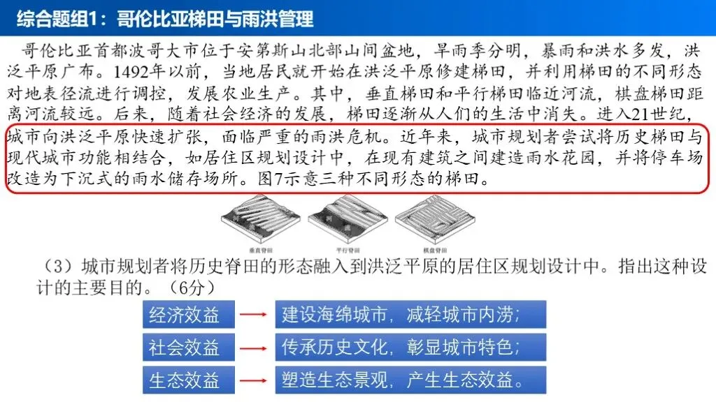 【真题解析36】2025年高考地理试题解析——湖南卷 第31张 【真题解析36】2025年高考地理试题解析——湖南卷 第31张