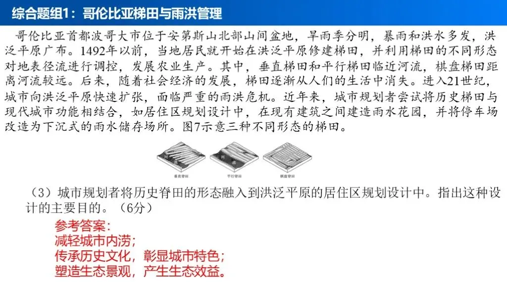【真题解析36】2025年高考地理试题解析——湖南卷 第32张 【真题解析36】2025年高考地理试题解析——湖南卷 第32张