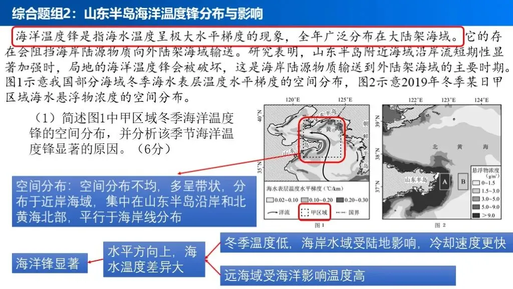 【真题解析36】2025年高考地理试题解析——湖南卷 第35张 【真题解析36】2025年高考地理试题解析——湖南卷 第35张