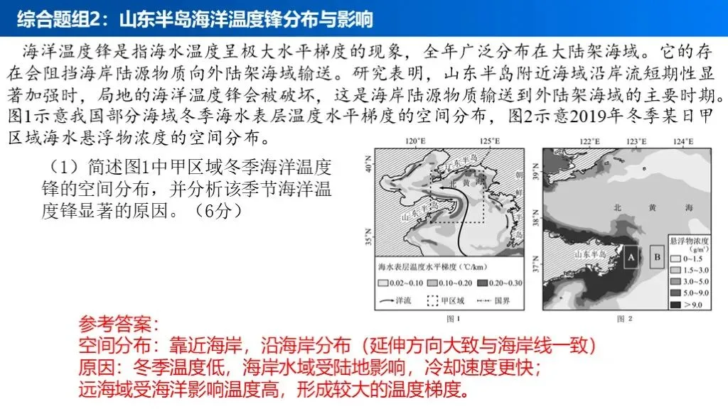 【真题解析36】2025年高考地理试题解析——湖南卷 第36张 【真题解析36】2025年高考地理试题解析——湖南卷 第36张
