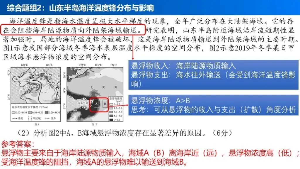 【真题解析36】2025年高考地理试题解析——湖南卷 第37张 【真题解析36】2025年高考地理试题解析——湖南卷 第37张