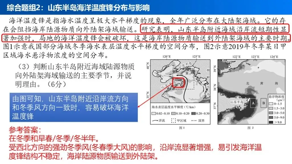 【真题解析36】2025年高考地理试题解析——湖南卷 第38张 【真题解析36】2025年高考地理试题解析——湖南卷 第38张
