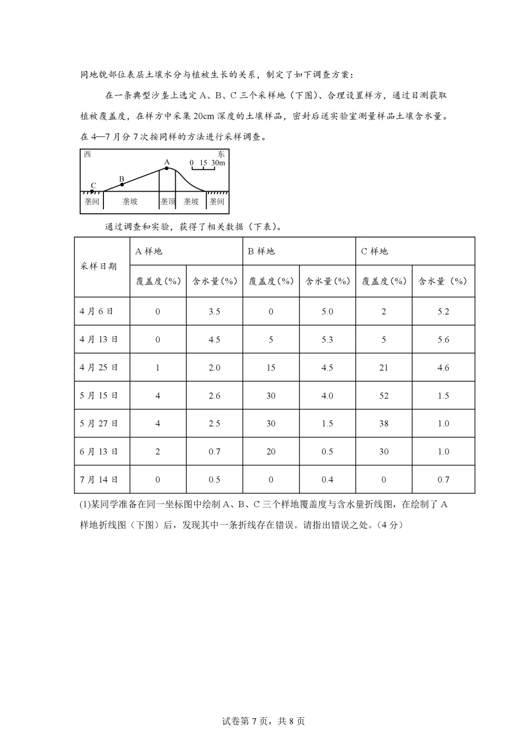 【真题解析36】2025年高考地理试题解析——湖南卷 第54张 【真题解析36】2025年高考地理试题解析——湖南卷 第54张