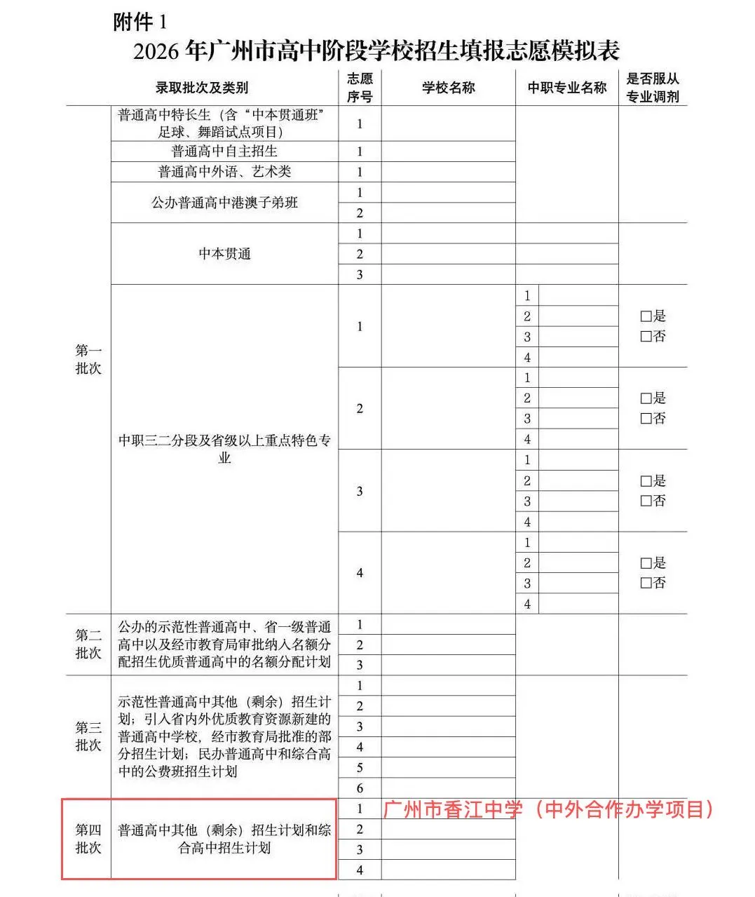 2026年中考志愿填报广州市香江中学国际部指引 第2张 2026年中考志愿填报广州市香江中学国际部指引 第2张