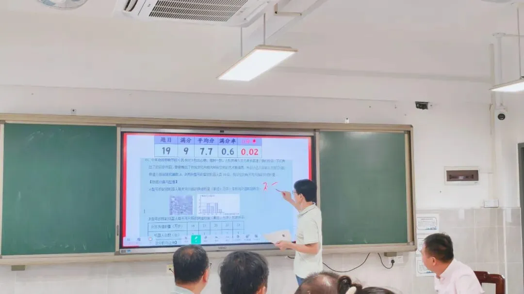 【科组动态】聚力笃行赴中考 精研深析定航程——初三召开数学备课组二模质量分析暨2026年备考会 第10张 【科组动态】聚力笃行赴中考 精研深析定航程——初三召开数学备课组二模质量分析暨2026年备考会 第10张