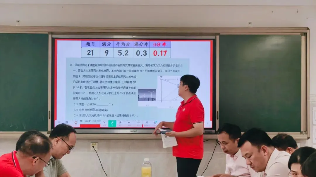 【科组动态】聚力笃行赴中考 精研深析定航程——初三召开数学备课组二模质量分析暨2026年备考会 第12张 【科组动态】聚力笃行赴中考 精研深析定航程——初三召开数学备课组二模质量分析暨2026年备考会 第12张