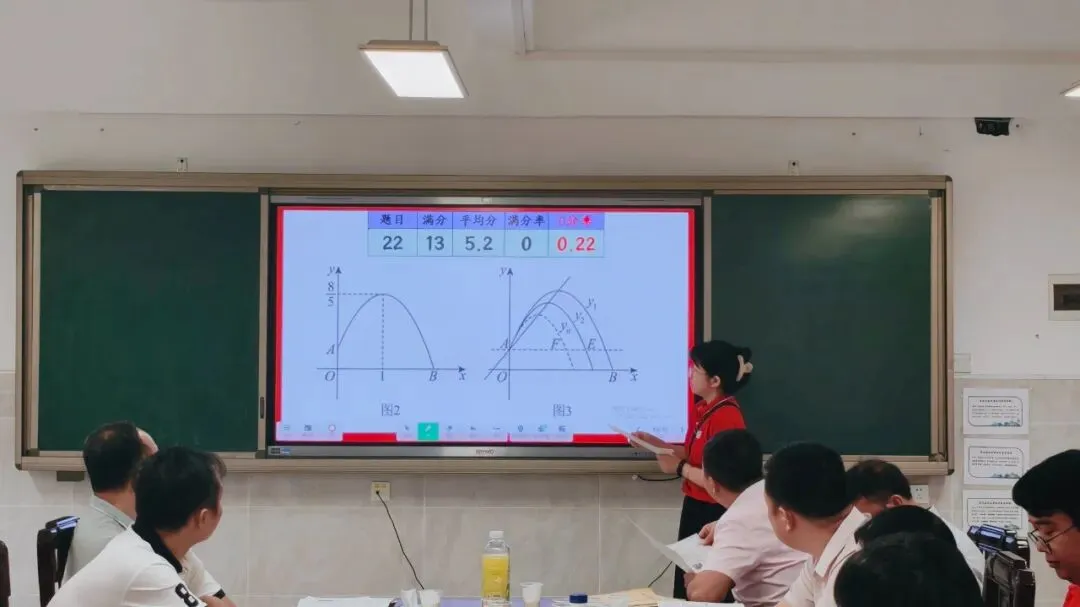 【科组动态】聚力笃行赴中考 精研深析定航程——初三召开数学备课组二模质量分析暨2026年备考会 第13张 【科组动态】聚力笃行赴中考 精研深析定航程——初三召开数学备课组二模质量分析暨2026年备考会 第13张