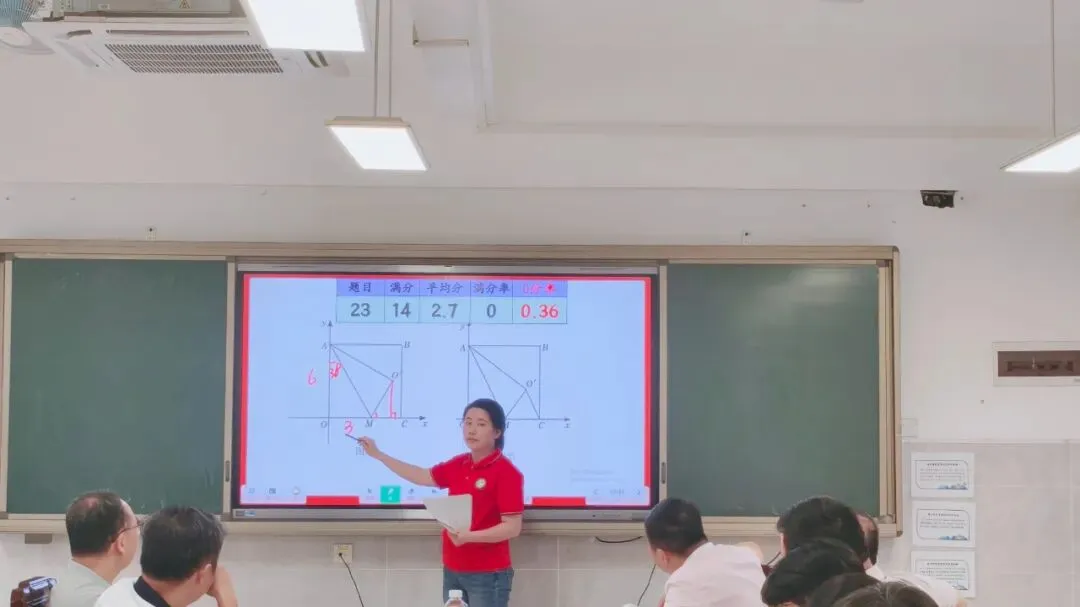 【科组动态】聚力笃行赴中考 精研深析定航程——初三召开数学备课组二模质量分析暨2026年备考会 第14张 【科组动态】聚力笃行赴中考 精研深析定航程——初三召开数学备课组二模质量分析暨2026年备考会 第14张