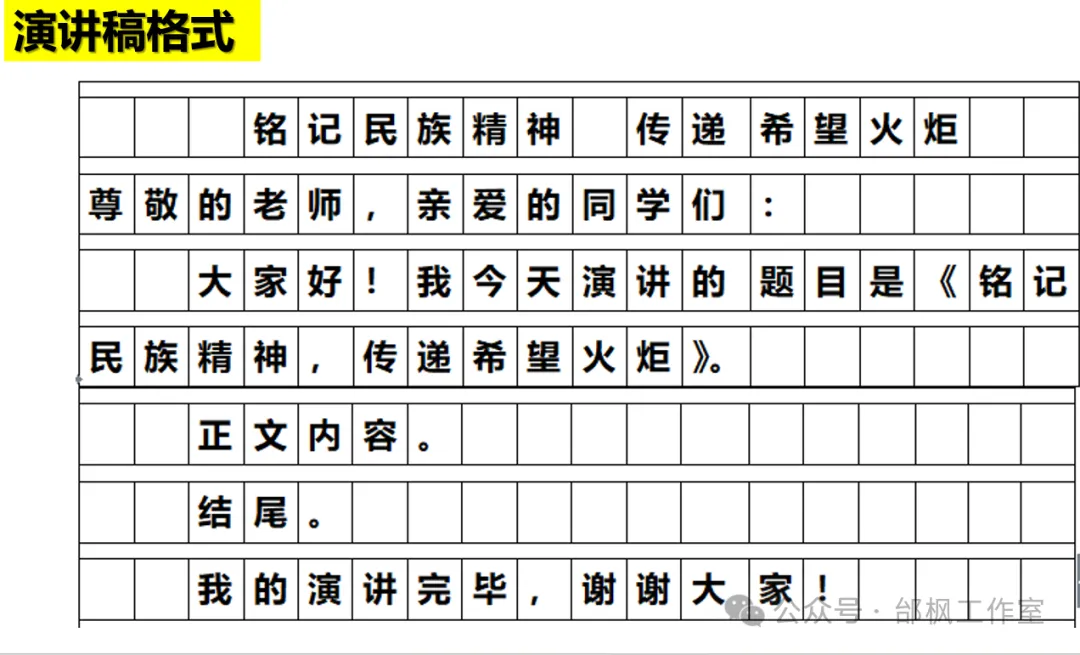 2026考前作文高分策略+往年高考真题+高分范文) 第4张