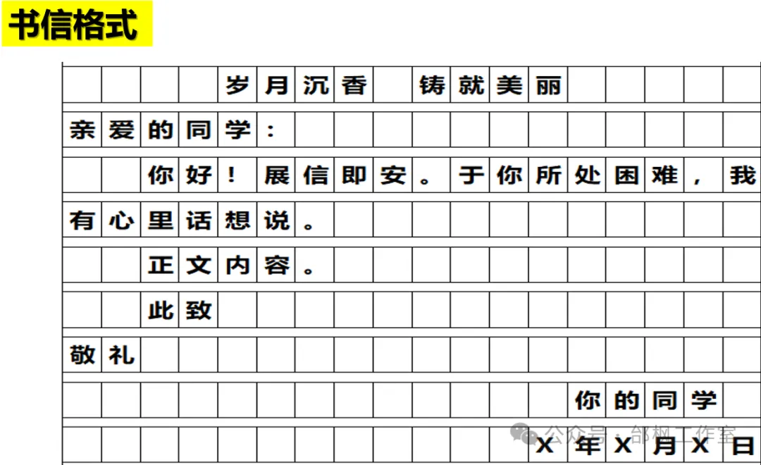 2026考前作文高分策略+往年高考真题+高分范文) 第5张