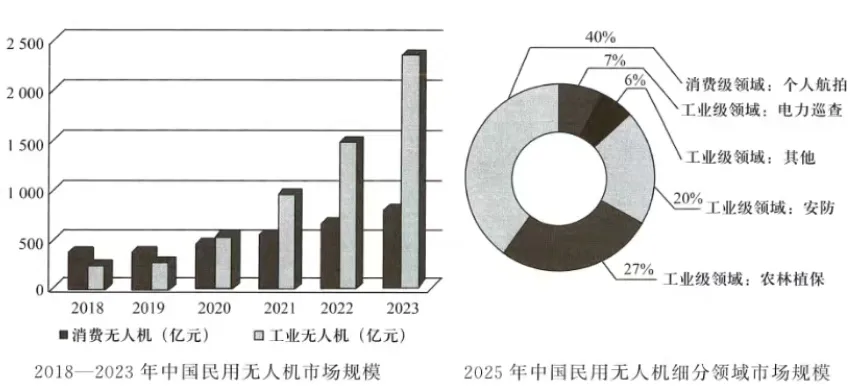 【冲刺中考真题练】2026年TS市LN区中考二模考试语文试题(原题卷)(另有:详解) 第5张 【冲刺中考真题练】2026年TS市LN区中考二模考试语文试题(原题卷)(另有:详解) 第5张