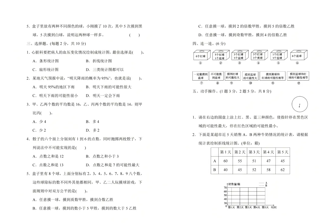 人教版| 小升初数学名校真题测试卷,可打印 第3张