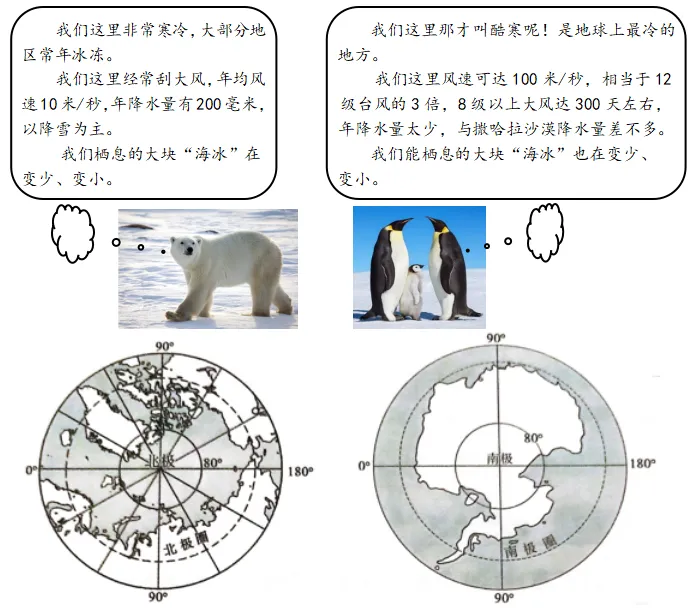 【鸣识优学家】中考地理·真题分类卷·认识地区4.0(十一)北极地区·地区对比、综合考查 第3张 【鸣识优学家】中考地理·真题分类卷·认识地区4.0(十一)北极地区·地区对比、综合考查 第3张