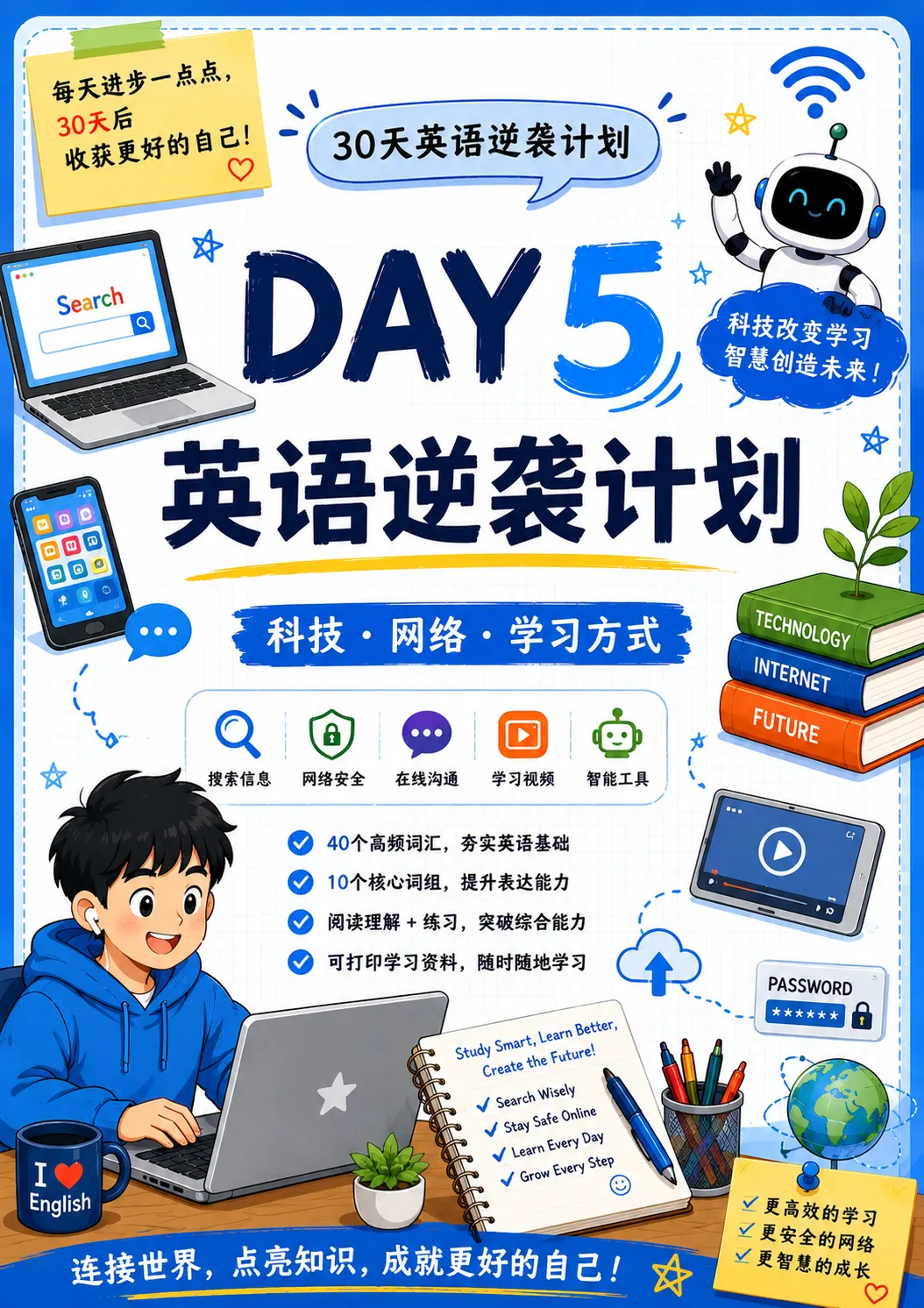 中考英语30天高频巩固计划|DAY5 第1张 中考英语30天高频巩固计划|DAY5 第1张