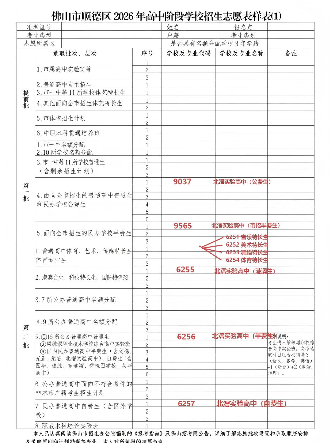 中考志愿填报指南 | 来北滘实验高中,手把手教你填志愿! 第3张