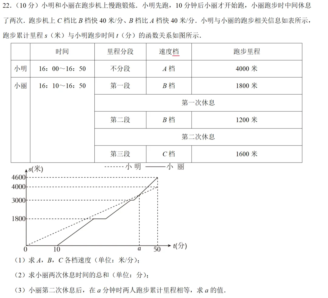 2024浙江中考数学卷分析 第23张
