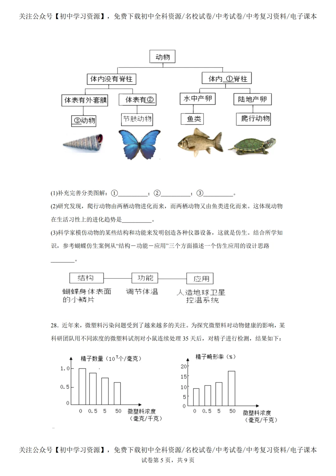 2025年湖南长沙市中考生、地真题试卷(含答案) 第9张 2025年湖南长沙市中考生、地真题试卷(含答案) 第9张