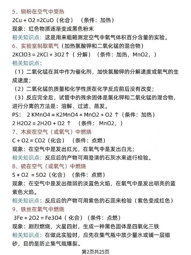 中考化学方程式知识点总结 第2张