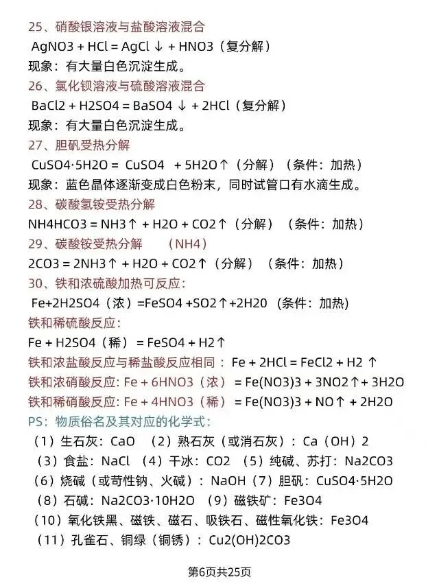 中考化学方程式知识点总结 第6张
