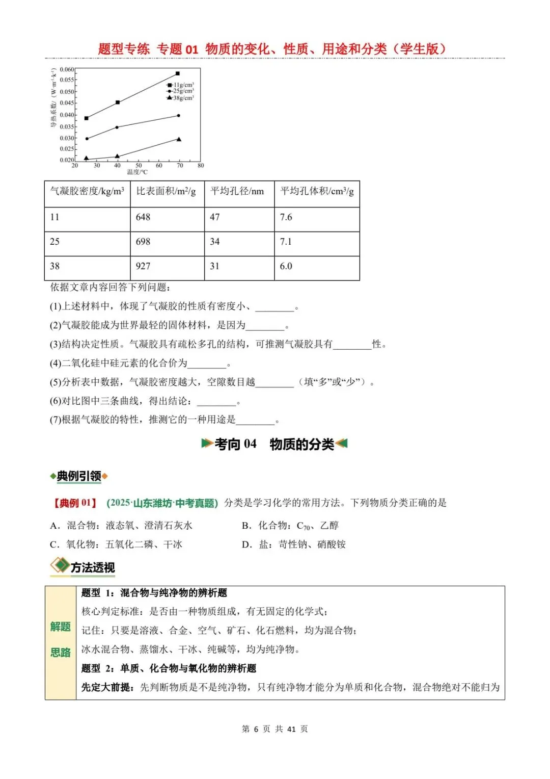 2026中考化学题型专练丨物质变化、性质、用途、分类,一篇吃透!(电子版可打印) 第14张