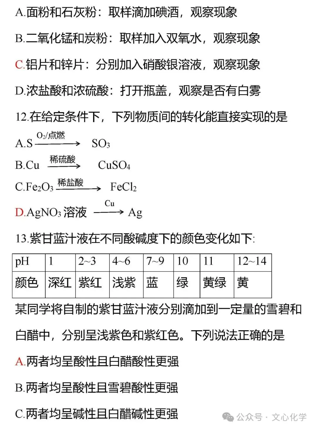 2026年中考化学模拟试题八(分享打印版) 第4张