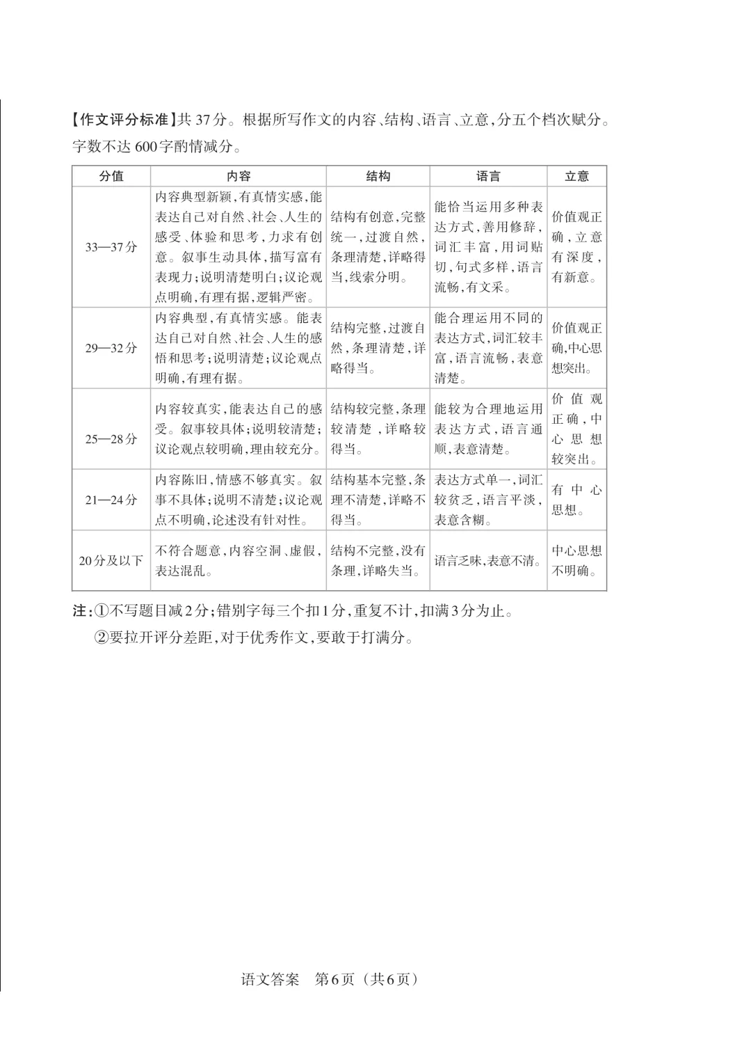2026山西中考模拟联考语文(五)A卷 第17张