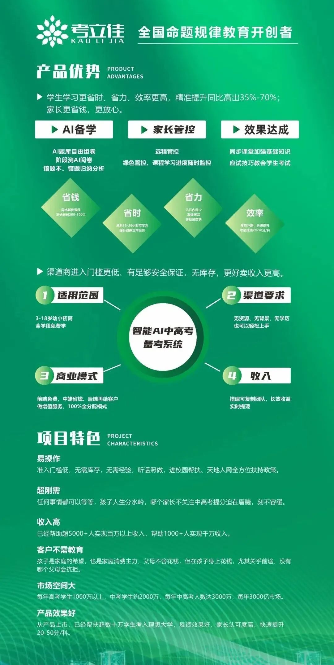 【中考提分倒计时最后3天!】别让孩子毁在“低效复习”上! 第3张