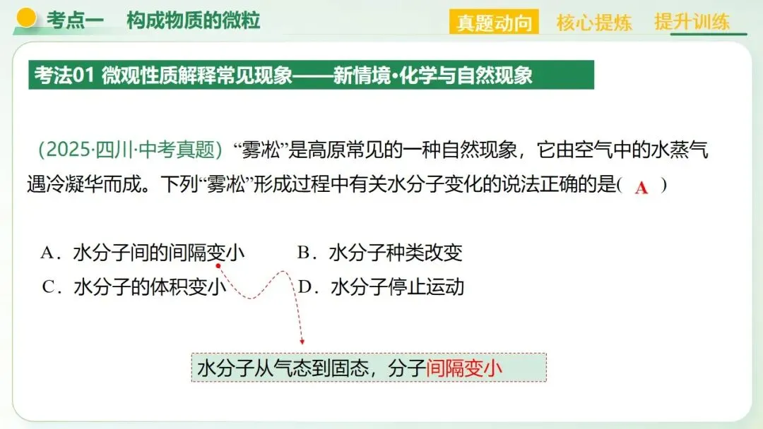 物质的组成与结构中考复习 第12张