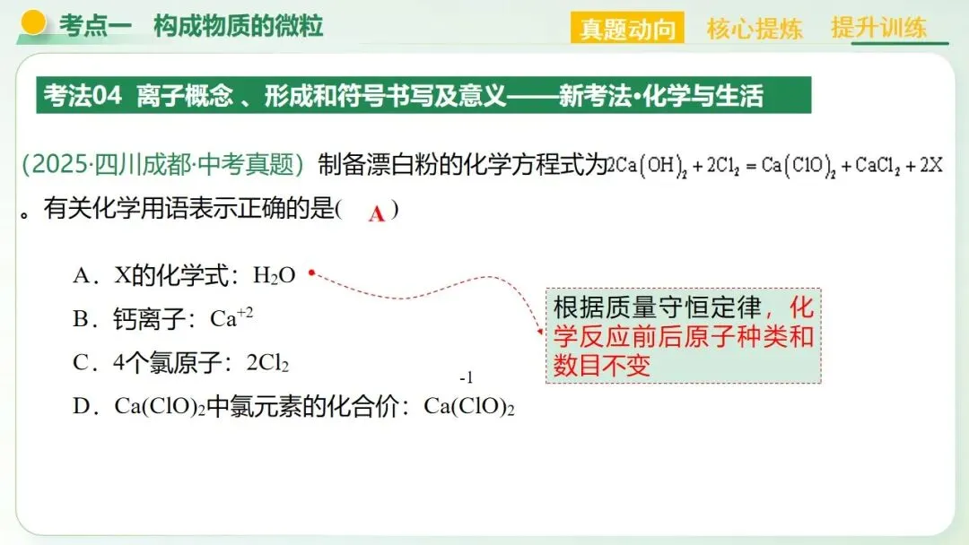 物质的组成与结构中考复习 第15张