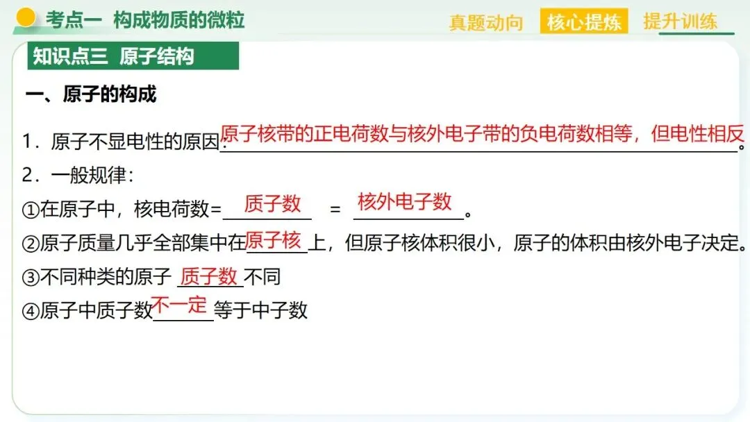 物质的组成与结构中考复习 第20张