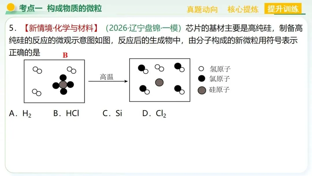 物质的组成与结构中考复习 第29张