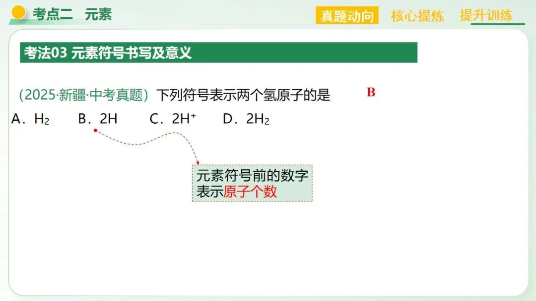 物质的组成与结构中考复习 第34张
