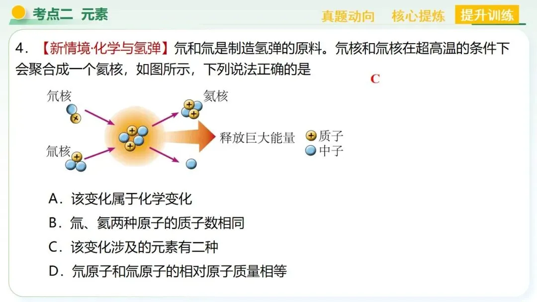 物质的组成与结构中考复习 第44张